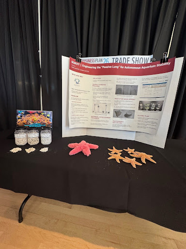 Business Plan Competition Exhibit Example